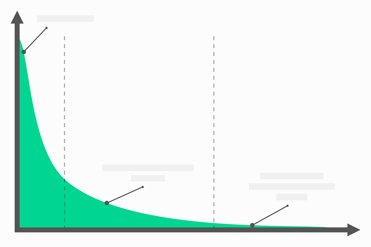 ¿Qué entiendes por sector?