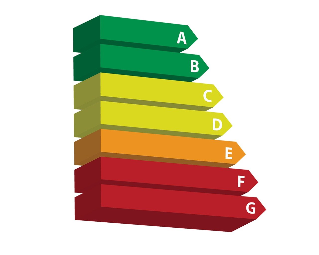 ¿Qué es la eficiencia energética en la construcción?